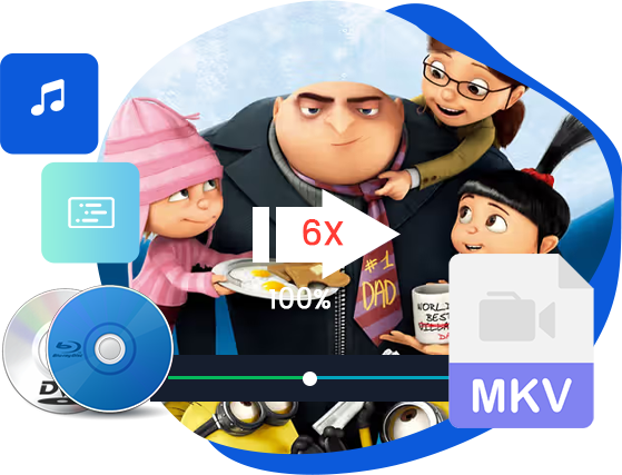 6 合 1 免费蓝光/DVD/视频…媒体播放器软件